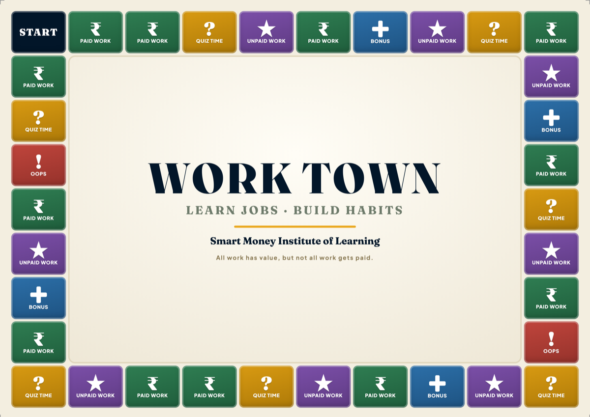 Work Town board game